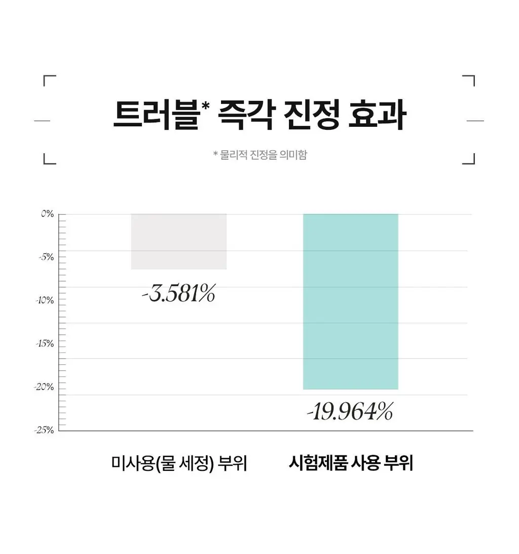 [1+1 트러블앰플/피지케어] 아떼 아크네솔 프로그래밍 앰플 듀오 기획 상세페이지 28